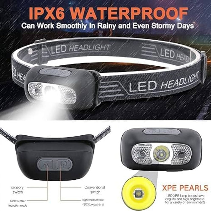 Super Bright Sensor Mini LED Headlamp